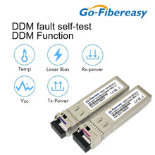 Load image into Gallery viewer, SFP 10Gb BiDi LC WDM Module 10km/20km/40km~100km Tx1270/Rx1330nm SFP+ Transceiver Compatible with Cisco/Miktotik Switch
