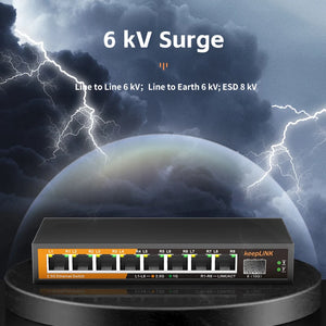 KeepLiNK 2.5Gb Managed Switch with 8-port 2.5Gb Ethernet 1-port 10G SFP+, 8 ports multi-gig 1G/2.5G, 60Gbps, KP-9000-9XHML-X