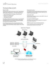 Load image into Gallery viewer, Ubiquiti UDM Dream Machine All-in-one console and security gateway designed to support powerful LAN &amp; Dual-band WiFi 5 networks
