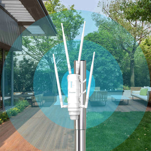 WavLink AC1200 Dual Dand 2.4G&5Ghz High Power IP67 Weatherproof Long Range Outdoor WiFi Extender/AP/Mesh Wireless Router