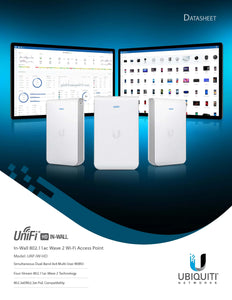 Ubiquiti Networks Unifi Panel wireless Access Point UAP-IW-HD - 802.11ac Wi-Fi AP - Gigabit Dual-Radio PoE indoor Wi-Fi AP Booster Hotspot
