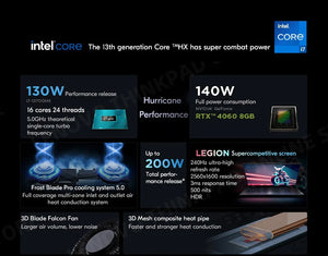 Lenovo Legion Y9000P Gaming PC 13th Intel i9-13900HX/i5-13500HX /32G/1T SSD/NVIDIA RTX 4090/4080 240Hz