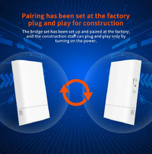 Load image into Gallery viewer, Tenda O1-5G 1KM 5GHz Outdoor CPE Wireless Bridge 9dbi WiFi Repeater Extender Router AP Access Point WiFi Bridge with POE/DC Adapter
