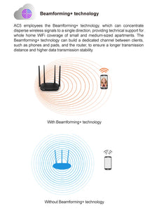 Tenda AC5 Dual Band 5G Home Router Wireless WiFi High-speed 1200M Signal Coverage Wifi Extender English Access Point