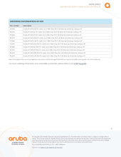 Load image into Gallery viewer, Aruba Networks AP-635 / IAP-635 (RW) APIN0635 Indoor Access Point 802.11ax Wi-Fi 6E OFDMA 2x2:2 MIMO 7.8 Gbps 6 GHz band WPA3
