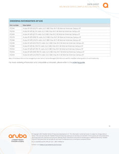 Aruba Networks AP-635 / IAP-635 (RW) APIN0635 Indoor Access Point 802.11ax Wi-Fi 6E OFDMA 2x2:2 MIMO 7.8 Gbps 6 GHz band WPA3