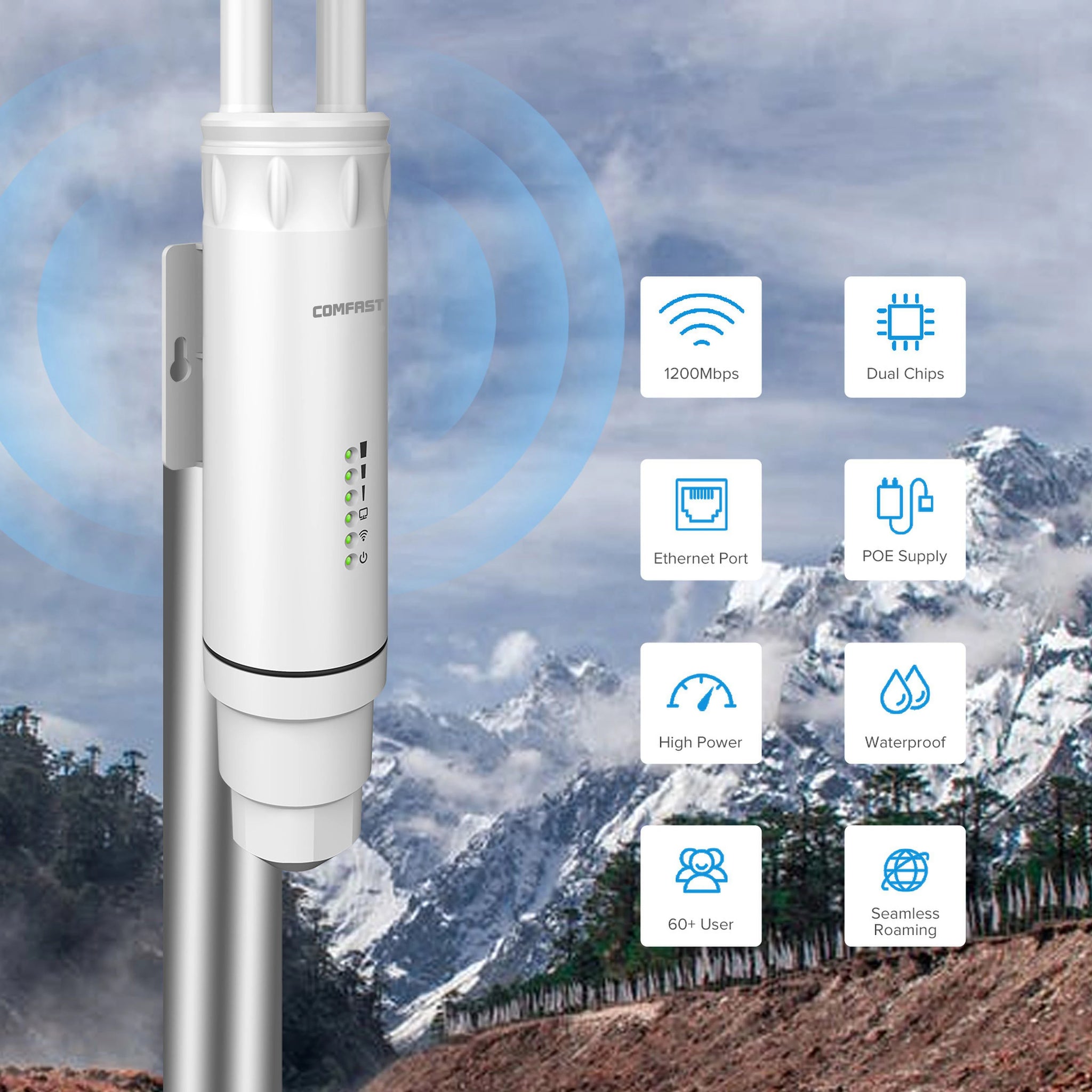 Wavlink AC1200 Outdoor Wi-Fi Extender - Long Range Dual Band Repeater With PoE, Refurbished