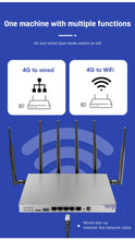 Load image into Gallery viewer, WG3526 4G Router SIM Card Wireless Wifi 1000mbps 4g Modem Gigabit LAN Dual Band 2.4Ghz 5Ghz USB3.0 6 Antennas for 64 Devices
