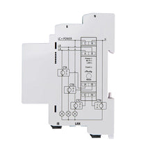 Load image into Gallery viewer, Shelly Pro 3EM (3-Phase Electricity Monitor) Relay With Three 120A Clamps
