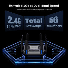 Load image into Gallery viewer, WAVLINK Dual-Band Wireless Router 6000Mbps 5GHz 2.4GHz WiFi 6 Gigabit Router 8x5dBi Antennas Beamforming 2500Mbps WAN/LAN
