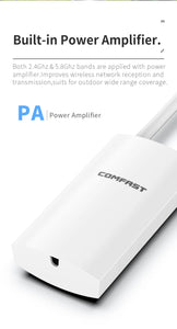 COMFAST EW72V2 1200Mbps Dual Band 5Ghz High Power Outdoor AP Wifi Router Antenna WiFi Base Station