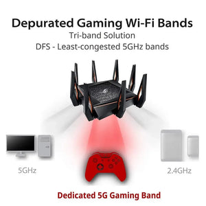 ASUS GT-AX11000 Tri-band Wi-Fi Gaming Router Worlds first 10 Gigabit with quad-core processor 2.5G gaming port DFS