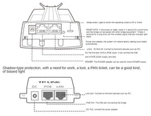 Load image into Gallery viewer, TP-Link TL-S5G-15KM Gigabit Wireless Bridge 15KM 1pcs 11AC 867Mbps 5.8GHz Outdoor Wireless AP Passive PoE Repeater
