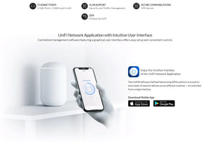 Ubiquiti UDM Dream Machine All-in-one console and security gateway designed to support powerful LAN & Dual-band WiFi 5 networks
