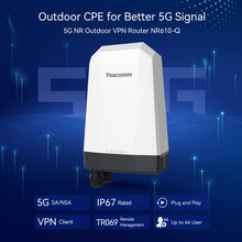 Load image into Gallery viewer, Yeacomm NR Modem NR610-Q Qualcomm X62 Chipset IP67 Waterproof 5G SA NSA Outdoor 5G CPE Router CE,FCC Certified

