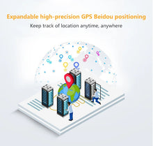 Load image into Gallery viewer, ZR9000 series industrial-grade 4G/5G WiFi router Wifi Hotspots 4G LTE CPE, Pockets Secure Portable T-mobile Router Rj45 Port
