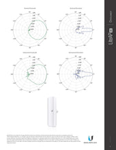 Load image into Gallery viewer, Ubiquiti LAP-120 Gigabit 5G built-in 16dBi 120 degrees wireless Access Point coverage wireless Bridge Ubiquiti, indoor/outdoor WiFi AP
