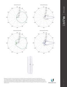 Ubiquiti LAP-120 Gigabit 5G built-in 16dBi 120 degrees wireless Access Point coverage wireless Bridge Ubiquiti, indoor/outdoor WiFi AP
