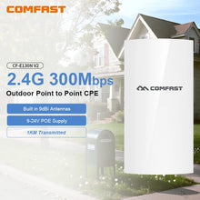 Load image into Gallery viewer, COMFAST 300Mbps 5.8Ghz Outdoor Wireless AP Bridge 3KM WiFi CPE Access Point 11dBi Wi-Fi Antenna Nanostation Router 2PCS
