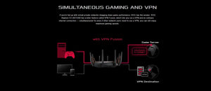 ASUS GT-AX11000 Tri-band Wi-Fi Gaming Router Worlds first 10 Gigabit with quad-core processor 2.5G gaming port DFS