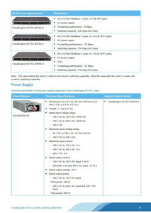 Huawei S5700 Series Switch CloudEngine S5735-L48P4X-A1 with 48*10/100/1000BASE-T ports, 4*10GE SFP+, 336 Gbit/s Switching Capacity