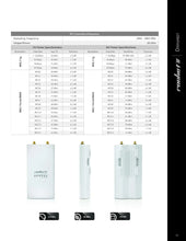 Load image into Gallery viewer, Ubiquiti RocketM2 RM2 high power wireless Bridge Wi-Fi Access Point, project Bridge base station, outdoor WiFi AP CPE coverage
