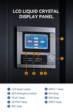 Load image into Gallery viewer, Low Frequency Industrial 3 Phase Online UPS Pure Sine Wave 20kva 20kw Ups Power Supply For Commercial Data Center 610*300*810mm, 113kg
