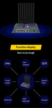Load image into Gallery viewer, ZR9000 series industrial-grade 4G/5G WiFi router Wifi Hotspots 4G LTE CPE, Pockets Secure Portable T-mobile Router Rj45 Port
