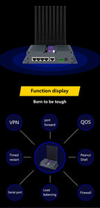 ZR9000 series industrial-grade 4G/5G WiFi router Wifi Hotspots 4G LTE CPE, Pockets Secure Portable T-mobile Router Rj45 Port