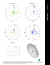 Load image into Gallery viewer, Ubiquiti PBE-M5-300 UISP airMAX PowerBeam M5, 300mm Bridge, 22 dBi Antenna gain, 1x10/100 Port, passive PoE pair, Pole mounting Kit
