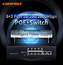 Load image into Gallery viewer, Comfast 10 ports 10/100/1000 Gigabit Ethernet Network POE Switch with 48V Power Supply 16Gbps switching capacity CF-SG181P
