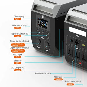 Smart BLE Control DC 12V 24V AC 2Kva 2000W UPS Uninterruptible Power Supply for Home backups Data centers Banks UPS