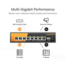 Load image into Gallery viewer, keepLiNK 9-Port Multi-Gigabit Ethernet Switch 8-2.5Gb PoE Ports + 1-10Gb SFP for Uplink Unmanaged Plug &amp; Play KP-9000-9XHP-X-AC
