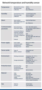 Temperature and Humidity Sensor rs485 rj45 ethernet web server IoT humidity data logger PoE server room network data center