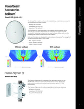 Load image into Gallery viewer, Ubiquiti PBE-M5-300 UISP airMAX PowerBeam M5, 300mm Bridge, 22 dBi Antenna gain, 1x10/100 Port, passive PoE pair, Pole mounting Kit
