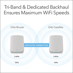 Orbi Whole Home Tri-Band WiFi6 Mesh Network System RBK752P Router with 1 Satellite Extender, Coverage up to 5000 sq. ft. 75 devices