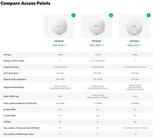 Load image into Gallery viewer, Aruba Networks AP-635 / IAP-635 (RW) APIN0635 Indoor Access Point 802.11ax Wi-Fi 6E OFDMA 2x2:2 MIMO 7.8 Gbps 6 GHz band WPA3
