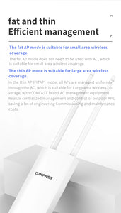 COMFAST CF-EW72 QCA Outdoor AP Long Range 5G WiFi Access Point Wireless Network Amplifier CPE