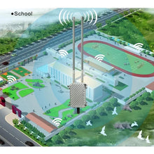 Load image into Gallery viewer, COMFAST CF-WA900 V2 1750Mbps Outdoor WiFi Dual Band High Power Wireless Base Station Broadband Amplifiers OMNI-DIRECTIONAL 3-5KM Long-range Coverage

