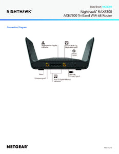 NETGEAR RAXE300 AXE7800 Nighthawk 8-Stream Tri-Band WiFi 6E Router 7.8Gbps Speed 2,500 Sq.Ft Armor & Smart Parental Controls