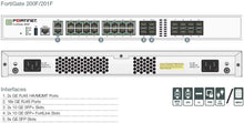Load image into Gallery viewer, Fortinet Fortigate 200F Security Firewall with 16x GE RJ45 Ports 2x 10 GE SFP+ FortiLink Slots (default) 2x 10 GE SFP+ Slots FG-200F

