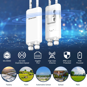 COMFAST Long Range dual- band 1200Mbps outdoor wireless AP CF-EW85 PoE mobile hotspot AP outdoor wifi router 2*5dBi antennas