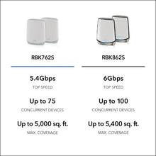 Load image into Gallery viewer, Orbi Tri-Band WiFi 6 Mesh Network System (RBK762S) – Router + 1 Satellite Extender, Security Features, 5.4 Gbps, up to 5,000 sq. ft
