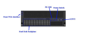 Lenovo Intel Xeon Server SR868 Data Center Computer Cloud Storage Server System Network 4U GPU Server Case Rack 48 DDR4 DIMM Slots