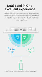 COMFAST AX3000 WiFi6 Ceiling AP Wireless Wall-mounted Router Extender Dual band High Speed Full Gigabit Ports 48V POE Wi-Fi Amplifier