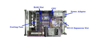 Lenovo Intel Xeon Server SR868 Data Center Computer Cloud Storage Server System Network 4U GPU Server Case Rack 48 DDR4 DIMM Slots