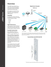 Load image into Gallery viewer, Ubiquiti AM-2G16-90 UISP airMAX Sector 2.4 GHz, 90º, 16 dBi Antenna, 2x2 BaseStation Sector Antenna Pair, Rocket M BaseStation
