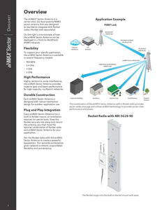 Ubiquiti AM-5G19-120 UISP airMAX Sector 5 GHz, 120º, 19 dBi Antenna 2x2 BaseStation Sector Antenna Pair Rocket M BaseStation