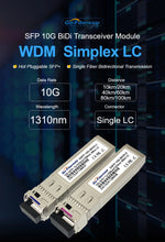 Load image into Gallery viewer, SFP 10Gb BiDi LC WDM Module 10km/20km/40km~100km Tx1270/Rx1330nm SFP+ Transceiver Compatible with Cisco/Miktotik Switch
