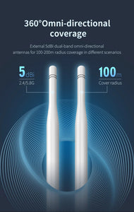 COMFAST High Power Outdoor Wireless AP 1200Mbps WiFi Router 2.4/5.8Ghz POE Long Range Extender Amplifier